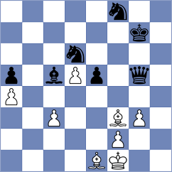 Prokhorov - Kravtsiv (chess.com INT, 2025)