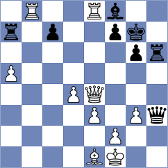 Ovetchkin - Borisova (chess.com INT, 2022)