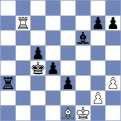 Bacojo - Lashkin (chess.com INT, 2025)
