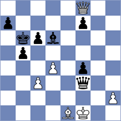 Nozdrachev - Bartholomew (chess.com INT, 2022)