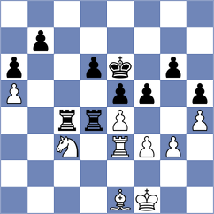 Reshetnikov - Grigoriants (chess.com INT, 2025)