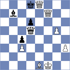 Hua - Mrithyunjay Mahadevan (chess.com INT, 2023)