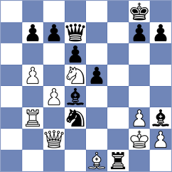 Fatemi - Gholinezhad (Chess.com INT, 2021)
