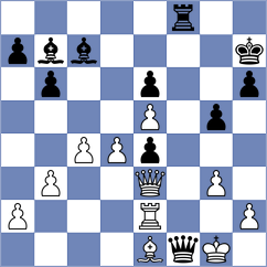 Teumer - Heydarli (chess.com INT, 2023)