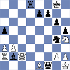 Vilana Jara - Pacheco Rodriguez (Chess.com INT, 2020)