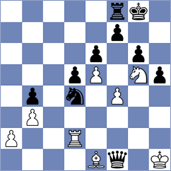 Elier - Rosenthal (chess.com INT, 2024)