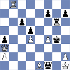 Stankovic - Uzcategui Rodriguez (chess.com INT, 2024)