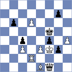 Lutsko - Howell (Hull ENG, 2024)