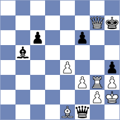 Hoeffer - Dubnevych (chess.com INT, 2025)