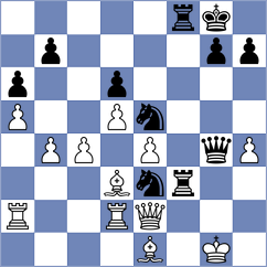 Pop - Zarnescu (Baile Tusnad, 2000)