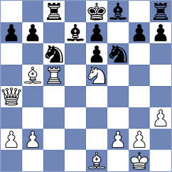 Polland - Rosenzweig (Boston, 1938)