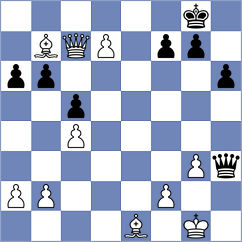 Kurtz - Martinez Pla (chess.com INT, 2024)