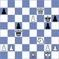 Dehtiarov - Laptii (chess.com INT, 2024)