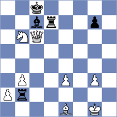 Balakrishnan - Rogov (chess.com INT, 2024)