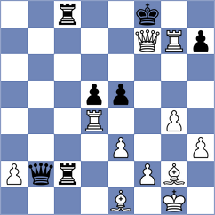 Calderon - Anusca (Chess.com INT, 2021)