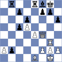 Sanikidze - Demchenko (Chess.com INT, 2020)