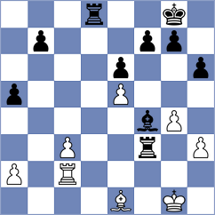 Rengifo Blancas - Bardyk (chess.com INT, 2025)