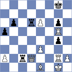 Gonzalez San Martin - Otero Martin (Valladolid, 1992)