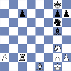 Khodashenas - Tari (chess.com INT, 2025)