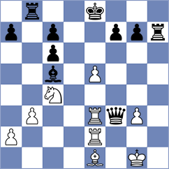 Strybuk - Di Nicolantonio (Chess.com INT, 2021)