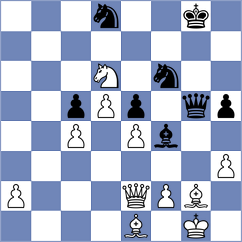 Shafigullina - Roebers (Chess.com INT, 2020)