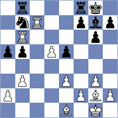 Zubritskiy - Vidruska (chess.com INT, 2022)