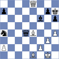 Chelushkina - Lazarevic (Budva, 2002)