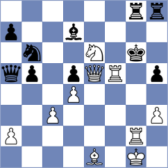 Richards - Acar (Dresden, 2004)