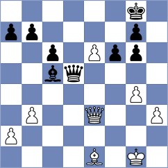 Balabayeva - Bendayan Claros (chess.com INT, 2021)