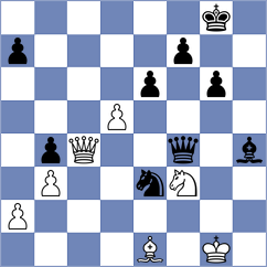 Norowitz - Korobov (chess.com INT, 2024)