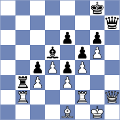 Ugarte Soto - Fikiet (chess.com INT, 2025)