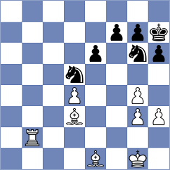 Aveskulov - Rian (chess.com INT, 2025)