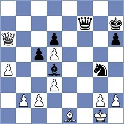 Rosenberg - Rodchenkov (chess.com INT, 2022)
