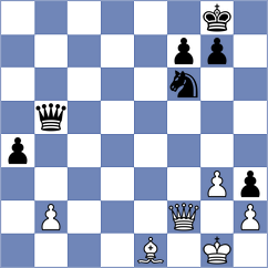 Shapiro - Czerw (chess.com INT, 2024)