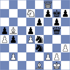 Donchenko - Brozyna (chess.com INT, 2025)