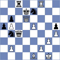Arias - Costachi (chess.com INT, 2021)