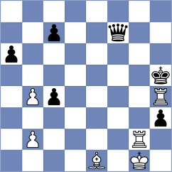 Laurent-Paoli - Yankelevich (Petrovac MNE, 2024)