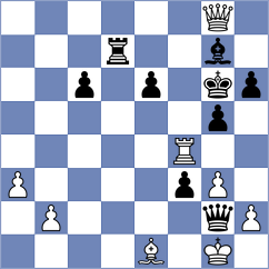 Martel Bruniaux - Ambartsumova (chess.com INT, 2024)