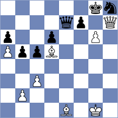 Kiolbasa - Chernov (chess.com INT, 2024)