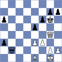 Kis - Begunov (chess.com INT, 2025)