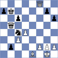 Santos Flores - Guo (chess.com INT, 2025)