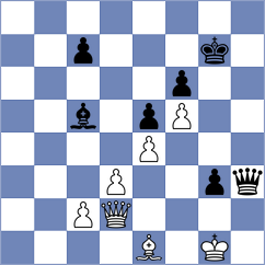Mujumdar - Ambartsumova (chess.com INT, 2024)