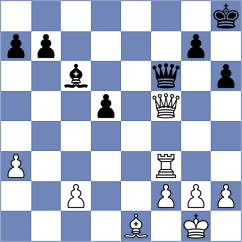 Horther Schneider - Graf (Germany, 2002)