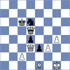 Travkina - Zarnicki (chess.com INT, 2024)