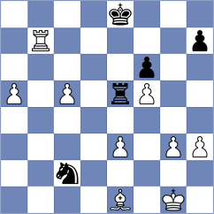 Aronian - Kozul (Portoroz, 1999)