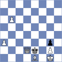 Perez Gormaz - Matyunin (chess.com INT, 2025)