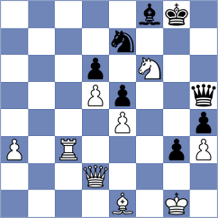 De Oliveira - Ribeiro (San Juan, 1987)