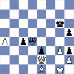 Kanyamarala - Al Tarbosh (chess.com INT, 2025)