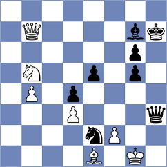 Loskutova - Grachev (Khanty-Mansiysk, 2020)