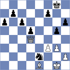 Urbina Perez - Durarbayli (chess.com INT, 2025)
